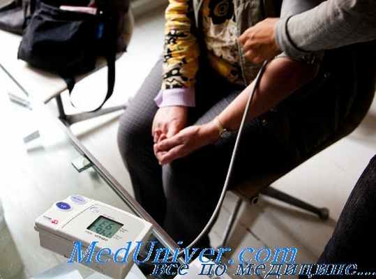 нейроциркуляторная дистония