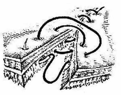 Непрерывный «русский» кишечный шов