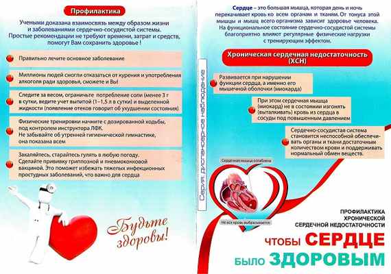 Хроничек серд недостаточность внутрь статьи