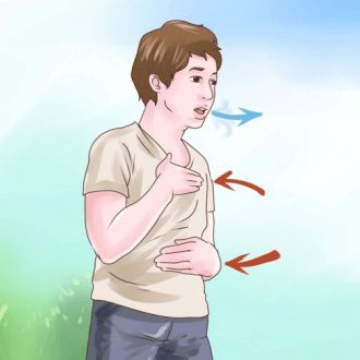 Гипервентиляционный синдром