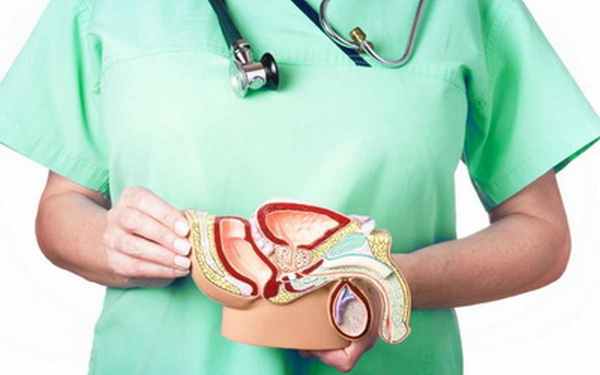 Аденома простаты