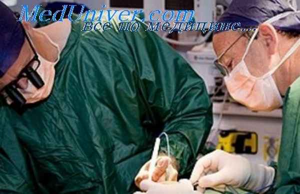 эндоскопические исследования