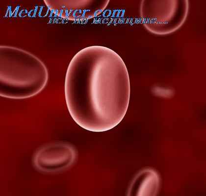 спленогенная анемия