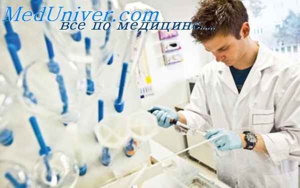 стратификация риска