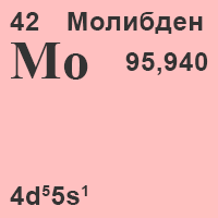 Молибден