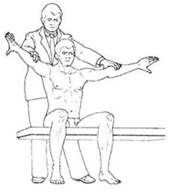 Тест надостной мышцы Jobe