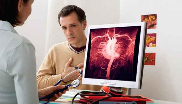 Лечение аневризмы артерии