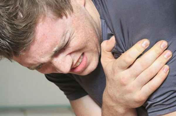 Шок, определение, виды