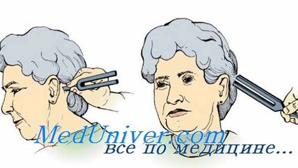 проба ринне