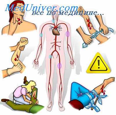 огнестрельная рана