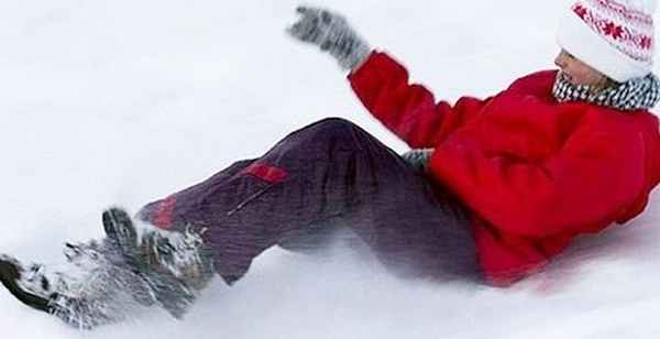 Травмы копчика