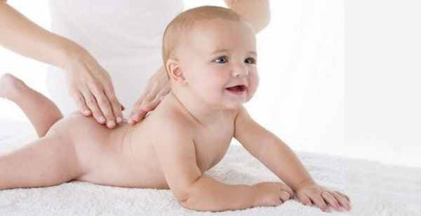 Травмы копчика