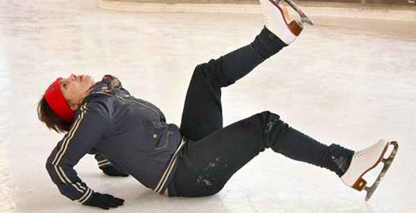 Травмы копчика