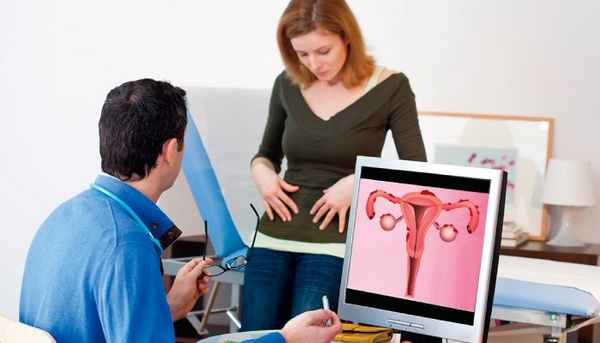 Лечение эндометриоза