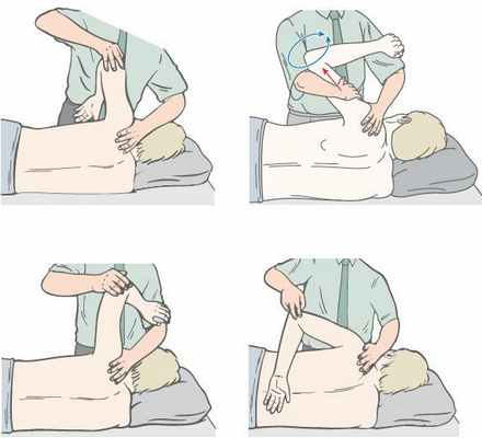 Лечение вертеброгенной торакалгии при помощи мышечно-энергетической техники мануальной терапии
