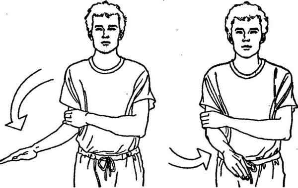 Вывих локтевого сустава, методы лечения и реабилитации