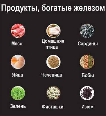 Продукты, богатые железом.jpg