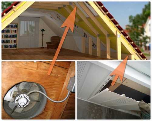 вентиляция крыши