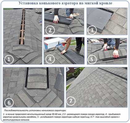 Установка конькового аэратора на мягкой кровле