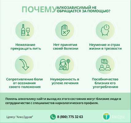 Три стадии алкоголизма