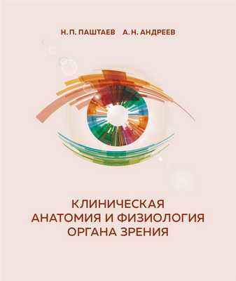 Клиническая анатомия и физиология органа зрения