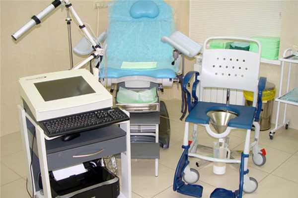 Уродинамическое исследование