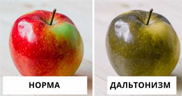 Дальтонизм