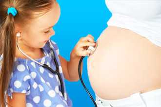 ЧСС плода при помощи акушерского стетоскопа