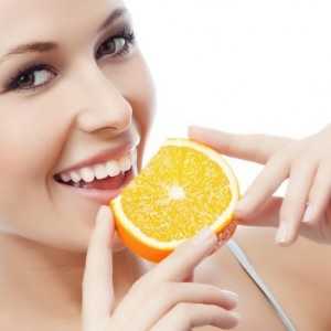 Апельсиновая диета