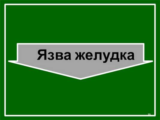 Язва желудка