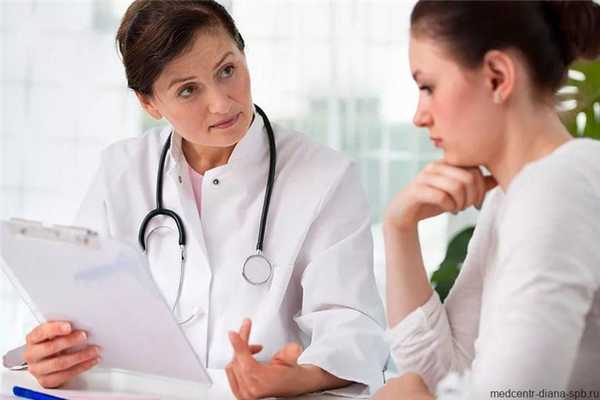 Кольпит: все о воспалении влагалища у женщин и девочек