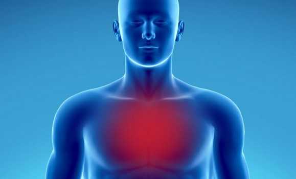 Боль в грудной клетке и спине