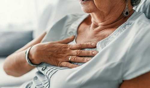 Виды болей в грудине и спине