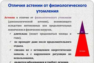Нейроциркуляторная дистония