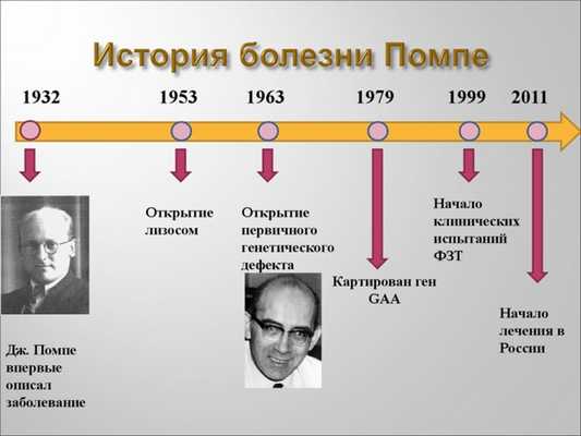 болезнь Помпе