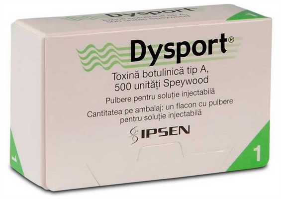 Противопоказания до и после Диспорта