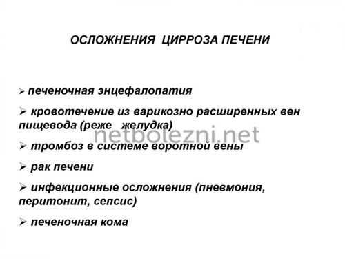 Осложнения хода патологии