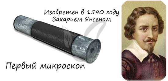 Первый микроскоп