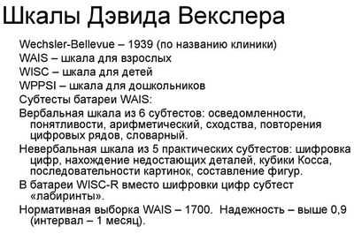 Шкалы Векслера