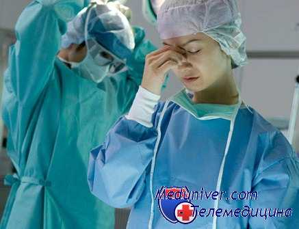 Техника операции при аневризме брюшной аорты. Методика операции при аневризме аорты