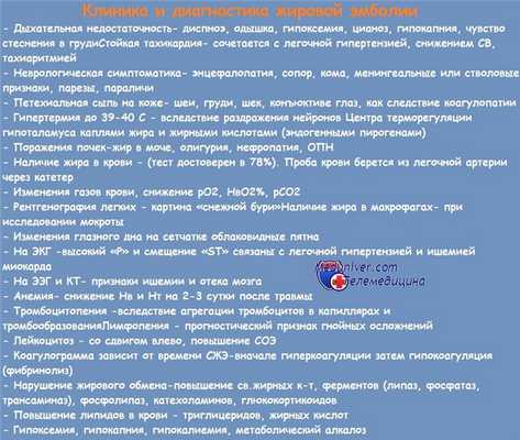 жировая эмболия