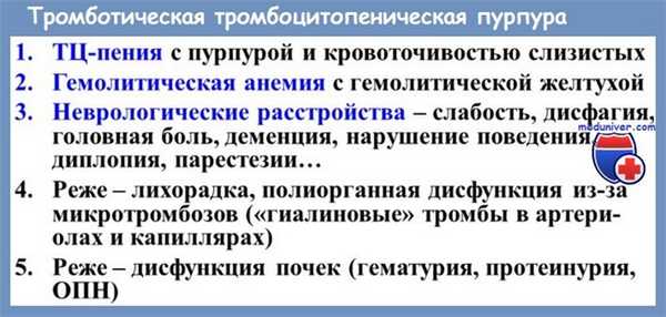 Тромботическая тромбоцитопеническая пурпура