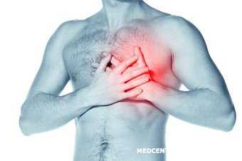 Перикардит