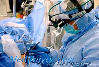 ретракционные изменения мозга