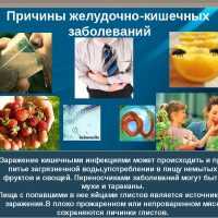 Острая кишечная инфекция