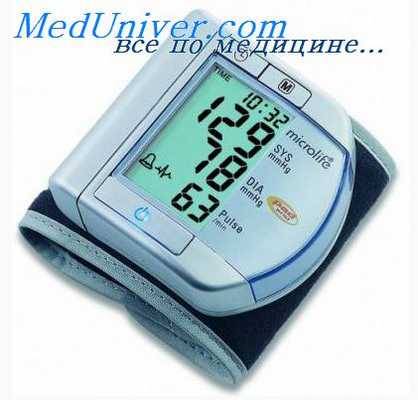 острая сердечная недостаточность