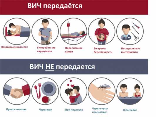 пути передачи.jpg