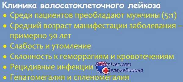 Клиника волосатоклеточного лейкоза