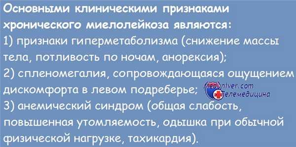 Клиника хронического миелолейкоза