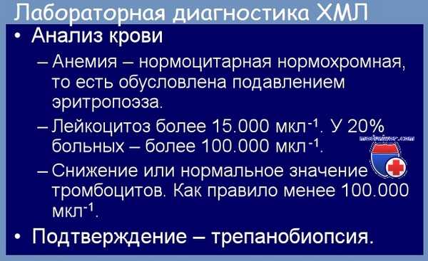 Диагностика хронического миелолейкоза